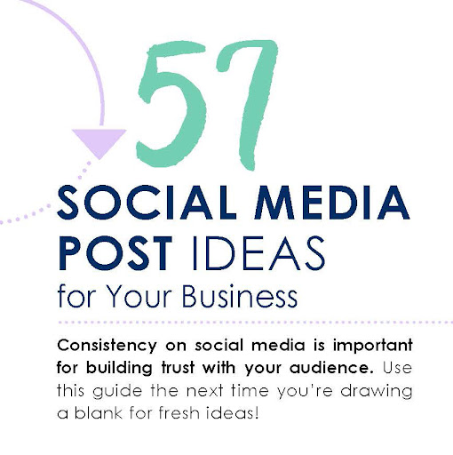 How to Brainstorm New Social Media Post Ideas for Your Small Business ...